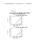 Gun Firing Method for the Simultaneous Dispersion of Projectiles in a     Square Pattern diagram and image