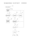 AUTOMATIC FEEDBACK SYSTEMS AND METHODS FOR RAILWAY NIPPER MACHINES diagram and image