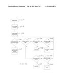 AUTOMATIC FEEDBACK SYSTEMS AND METHODS FOR RAILWAY NIPPER MACHINES diagram and image