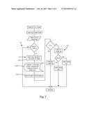 BALLAST SYSTEM AND RELATED METHODS diagram and image