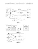 Mobile Telephone Dog Training Tool and Method diagram and image