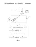 Mobile Telephone Dog Training Tool and Method diagram and image