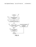 METHOD AND SYSTEM FOR GASEOUS AND LIQUID FUEL INJECTION diagram and image