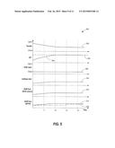 LEARNING OF EGR VALVE LIFT AND EGR VALVE FLOW TRANSFER FUNCTION diagram and image