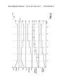 LEARNING OF EGR VALVE LIFT AND EGR VALVE FLOW TRANSFER FUNCTION diagram and image