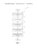 LEARNING OF EGR VALVE LIFT AND EGR VALVE FLOW TRANSFER FUNCTION diagram and image