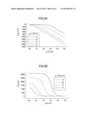 THERMOELECTRIC CONVERSION DEVICE diagram and image