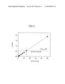 THERMOELECTRIC CONVERSION DEVICE diagram and image