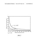 Internally-Heated Thermal and Externally-Cool Photovoltaic Cascade Solar     Energy System for Full Solar Spectrum Utilization diagram and image