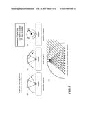 Internally-Heated Thermal and Externally-Cool Photovoltaic Cascade Solar     Energy System for Full Solar Spectrum Utilization diagram and image