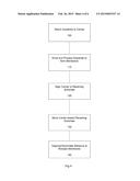 Carrier-Substrate Adhesive System diagram and image