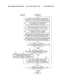 CORRUGATED SHEET MANUFACTURING APPARATUS diagram and image