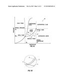 FLOW CONTROL DEVICE FOR CONTROLLING FLOW BASED ON FLUID PHASE diagram and image