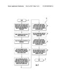 METHOD TO MAKE A MULTILAYER CIRCUIT BOARD WITH INTERMETALLIC COMPOUND AND     RELATED CIRCUIT BOARDS diagram and image