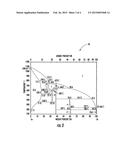 METHOD TO MAKE A MULTILAYER CIRCUIT BOARD WITH INTERMETALLIC COMPOUND AND     RELATED CIRCUIT BOARDS diagram and image