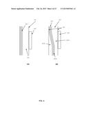 Particle Analyzing Systems and Methods Using Acoustic Radiation Pressure diagram and image