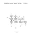 Particle Analyzing Systems and Methods Using Acoustic Radiation Pressure diagram and image