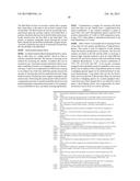 Particle Analyzing Systems and Methods Using Acoustic Radiation Pressure diagram and image