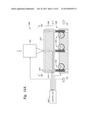 Thermal processing by scanning a laser line beam diagram and image