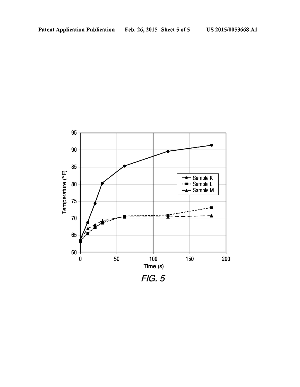 RESISTIVE HEATING COATINGS CONTAINING GRAPHENIC CARBON PARTICLES - diagram, schematic, and image 06