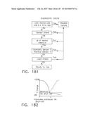 CONDUCTOR ARRANGEMENTS FOR ELECTRICALLY POWERED SURGICAL INSTRUMENTS WITH     ROTATABLE END EFFECTORS diagram and image