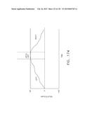 CLOSURE INDICATOR SYSTEMS FOR SURGICAL INSTRUMENTS diagram and image