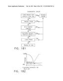 CLOSURE INDICATOR SYSTEMS FOR SURGICAL INSTRUMENTS diagram and image