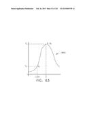 CLOSURE INDICATOR SYSTEMS FOR SURGICAL INSTRUMENTS diagram and image