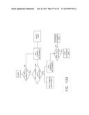 CLOSURE INDICATOR SYSTEMS FOR SURGICAL INSTRUMENTS diagram and image