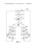 OPTICAL READERS AND METHODS EMPLOYING POLARIZATION SENSING OF LIGHT FROM     DECODABLE INDICIA diagram and image