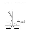 Plume Collimation for Laser Ablation Electrospray Ionization Mass     Spectrometry diagram and image