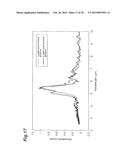 PHOTODETECTOR diagram and image