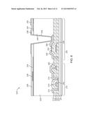 Organic Light-Emitting Diode Displays With Semiconducting-Oxide and     Silicon Thin-Film Transistors diagram and image