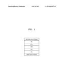 ORGANIC LIGHT-EMITTING DEVICE diagram and image