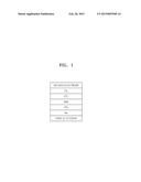 HETEROCYCLIC COMPOUND AND ORGANIC LIGHT-EMITTING DIODE INCLUDING THE SAME diagram and image