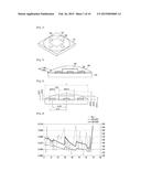 LIGHT EMITTING PACKAGE diagram and image