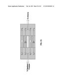 Radio Frequency and Microwave Devices and Methods of Use diagram and image