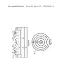 SEMICONDUCTOR DEVICES WITH GUARD RINGS diagram and image