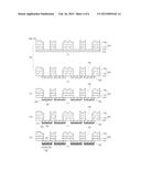 METHOD OF MANUFACTURING CHIP PACKAGE SUBSTRATE AND METHOD OF MANUFACTURING     CHIP PACKAGE diagram and image