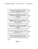 Systems and Methods to Enhance Passivation Integrity diagram and image