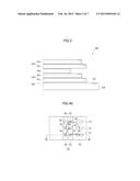 STACK PACKAGES HAVING TOKEN RING LOOPS diagram and image