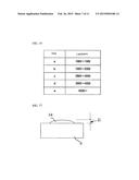 LIGHT-GUIDE-PLATE CREATION METHOD AND DEVICE diagram and image