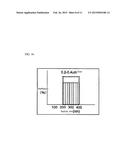 LIGHT-GUIDE-PLATE CREATION METHOD AND DEVICE diagram and image