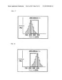 LIGHT-GUIDE-PLATE CREATION METHOD AND DEVICE diagram and image