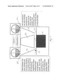 POWDER DISTRIBUTION IN ADDITIVE MANUFACTURING diagram and image