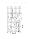 VEHICLE SIDE AIR CURTAIN WITH CONTROLLED PRESSURE CHAMBER diagram and image