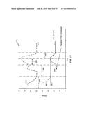 WIRELESS POWER DISTRIBUTION AMONG A PLURALITY OF RECEIVERS diagram and image