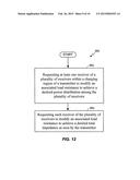 WIRELESS POWER DISTRIBUTION AMONG A PLURALITY OF RECEIVERS diagram and image