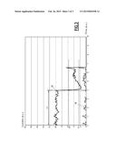 DEVICE FOR REAR ABUTMENT DETECTION ON A LINEAR ACTUATOR diagram and image