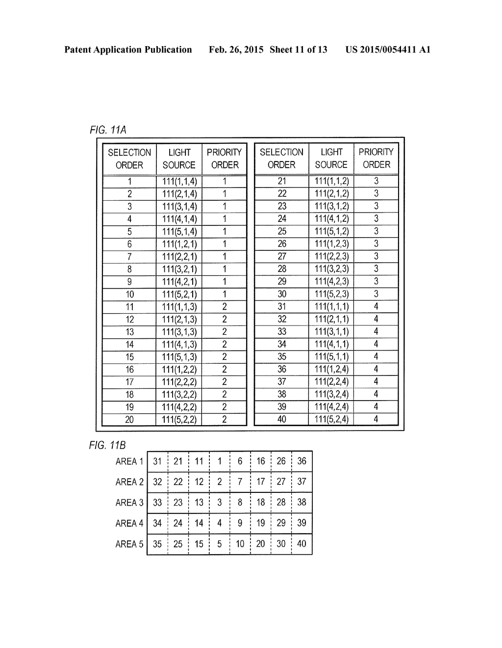 LIGHT SOURCE APPARATUS AND METHOD OF CONTROLLING SAME - diagram, schematic, and image 12